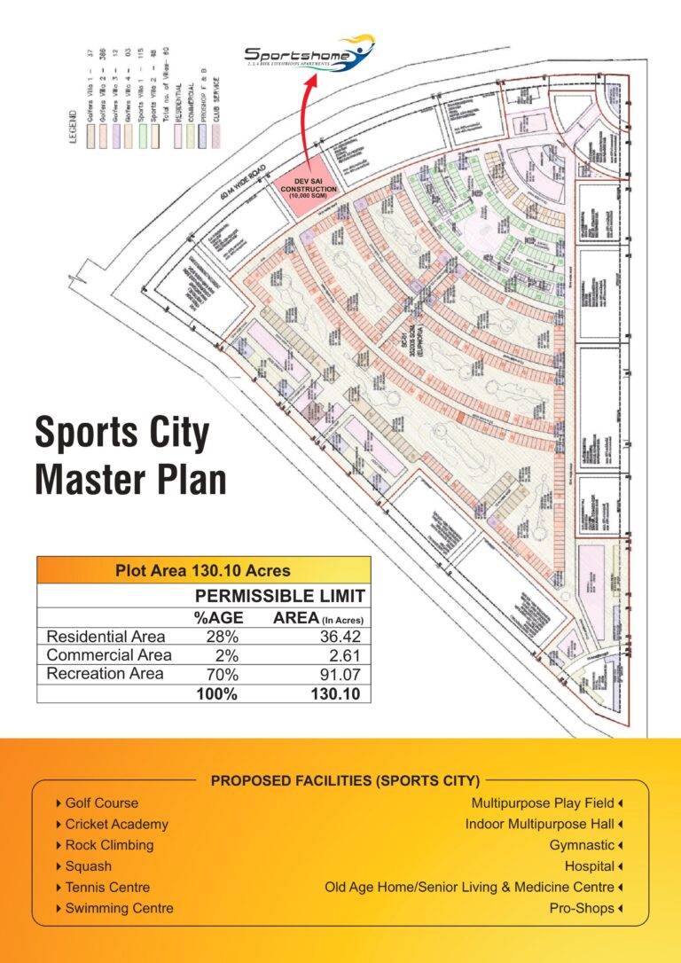 Dev Sai Sports Home Club House Amenities in Noida by AskFlat