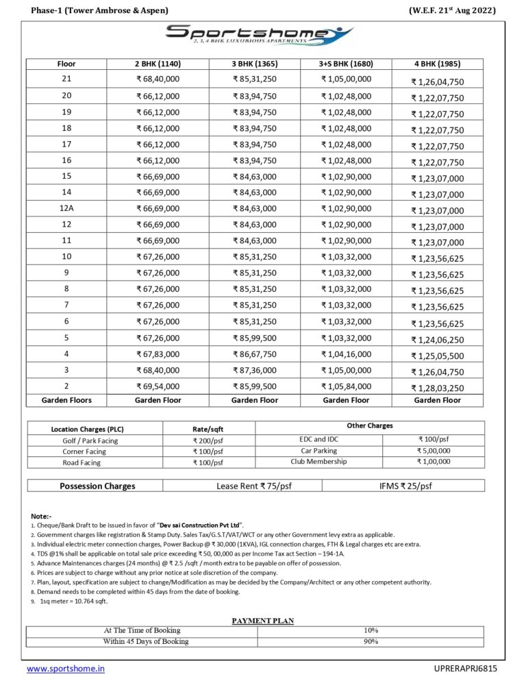 Dev Sai Sports Home Price List in Noida AskFlat